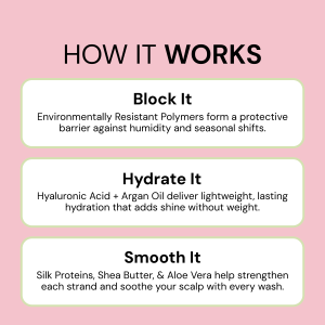 Frizz_Care_System_2400_Carousel_PDP_Bonus_Benefits_8_QF.png