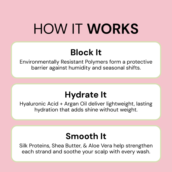 Frizz Care System