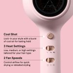Hot Stuff Ionic Hair Dryer