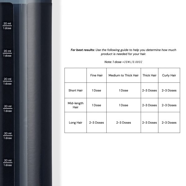 Hydro Therapy 7 Second Instant Repair Treatment