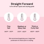 Straight Forward